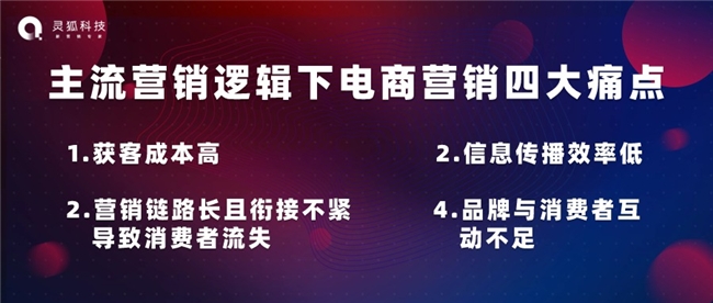 灵狐科技“短链深度营销”解决方案为品牌电商营销增长去痛