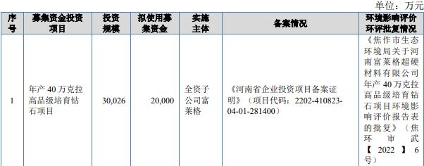 富耐克终止北交所IPO原拟募资2亿中原证券保荐